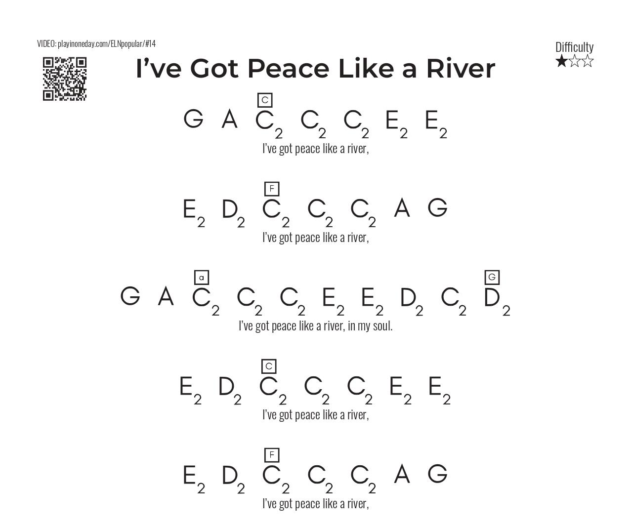 I ve Got Peace Like a River letter notes adult beginners